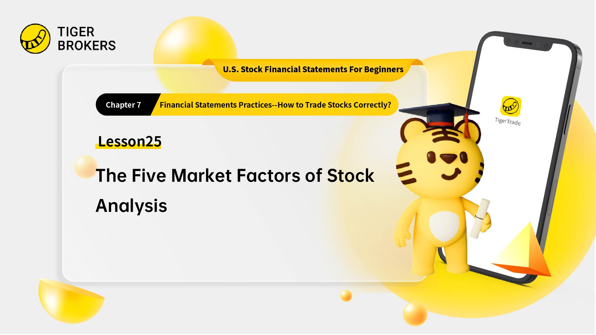 Lesson 25: Five Market Factors