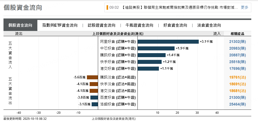 圖源：摩根大通
