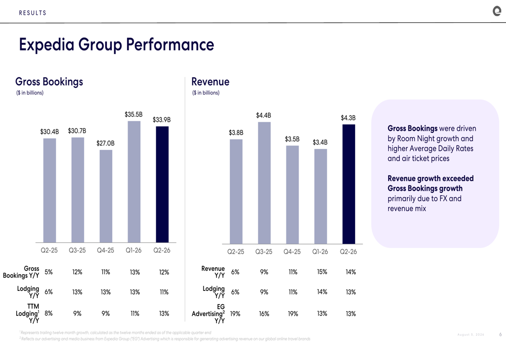 來源：investing.com