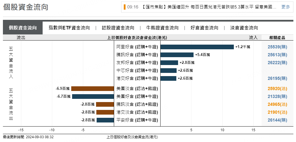 圖源：摩根大通
