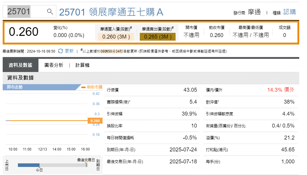 圖源：摩根大通