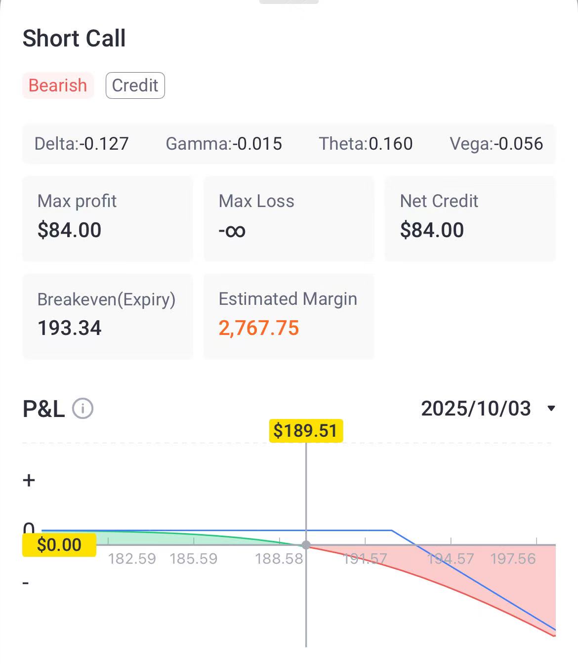 Source: Tiger Trade App