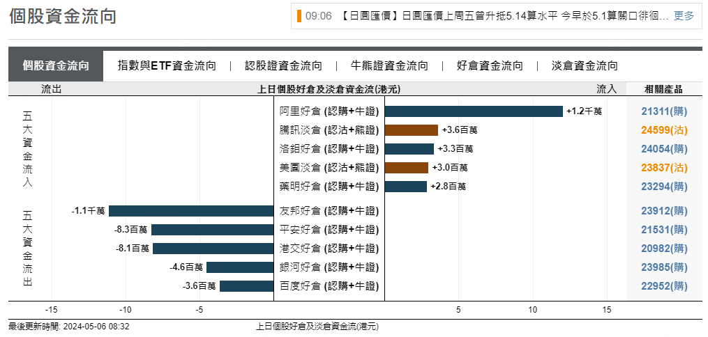 圖源：摩根大通