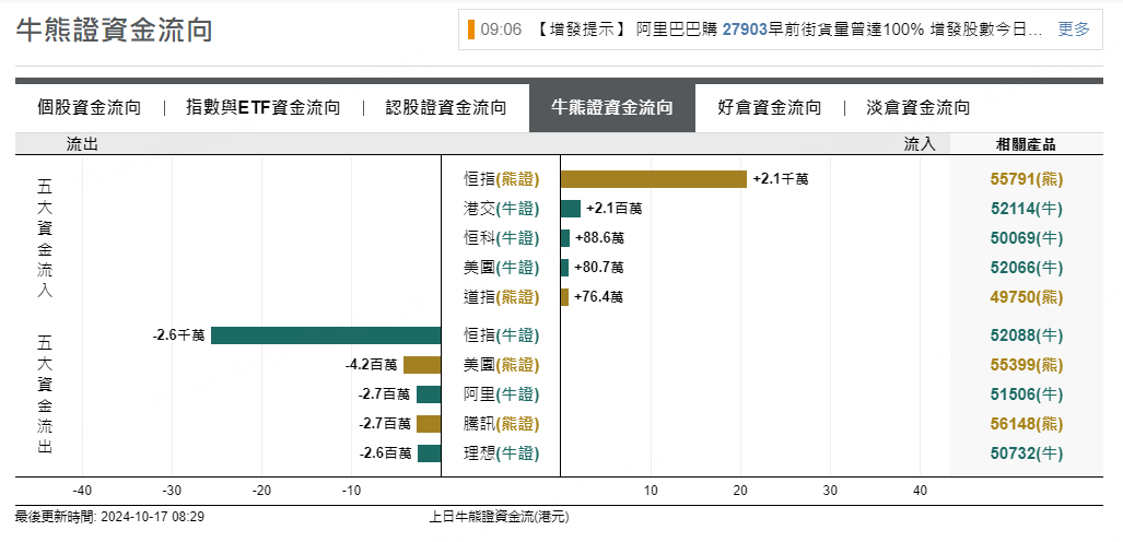 圖源：摩根大通