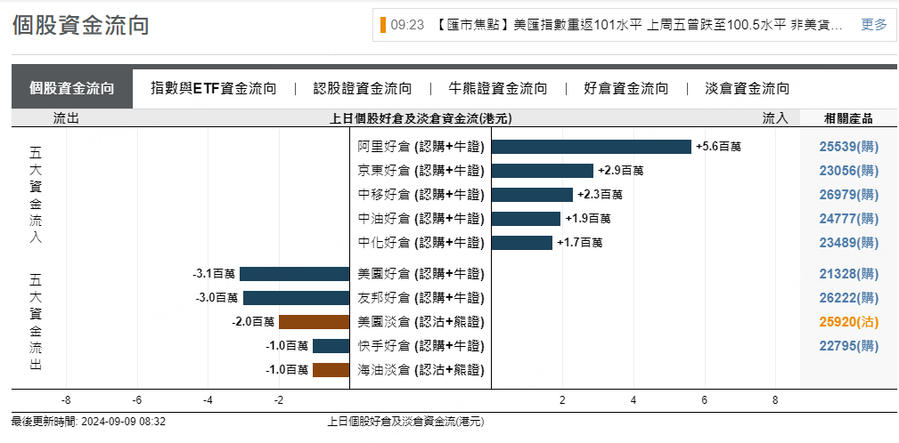 圖源：摩根大通