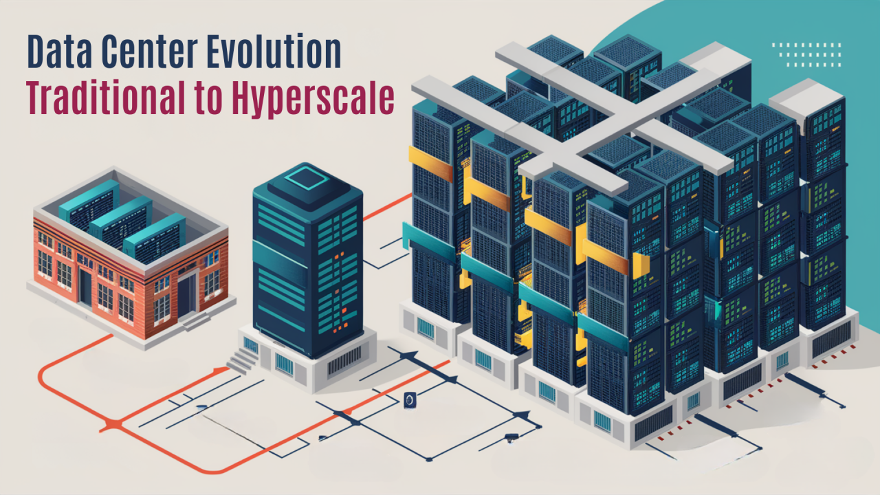 (The Evolution of Data Centers: From Traditional to Hyperscale)