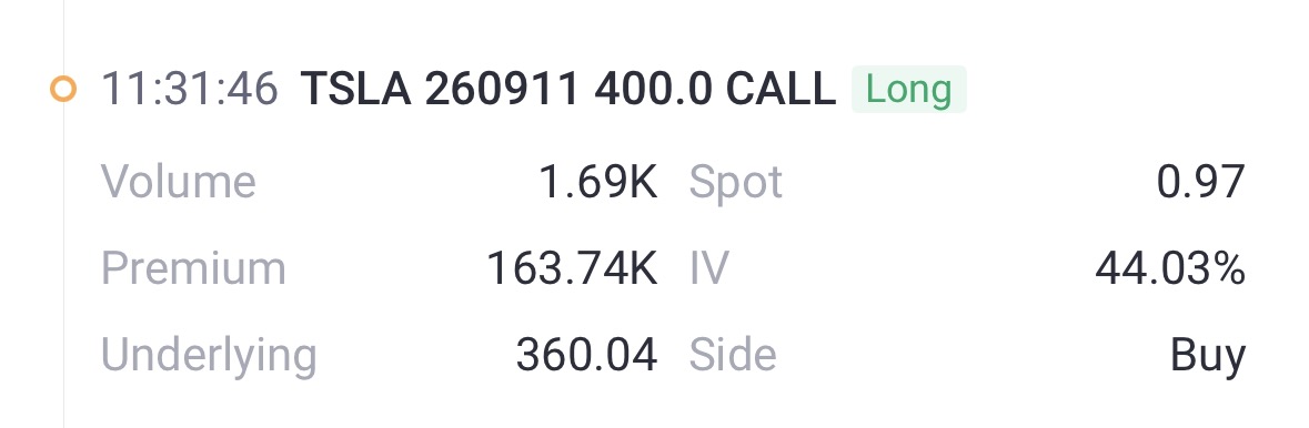 Source: Tiger Trade APP