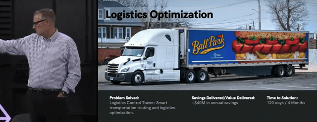 PLTR, Palantir, AI Stock, Growth Stock, Best Stocks, AI