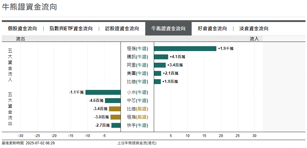 圖源：摩根大通