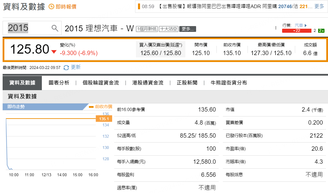 圖源：摩根大通