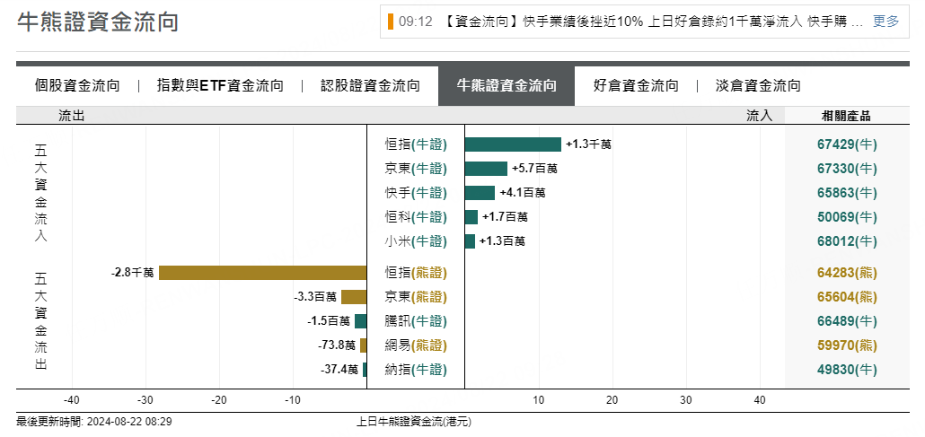 圖源：摩根大通