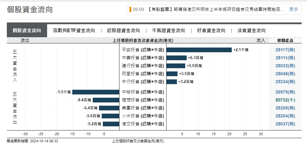 圖源：摩根大通