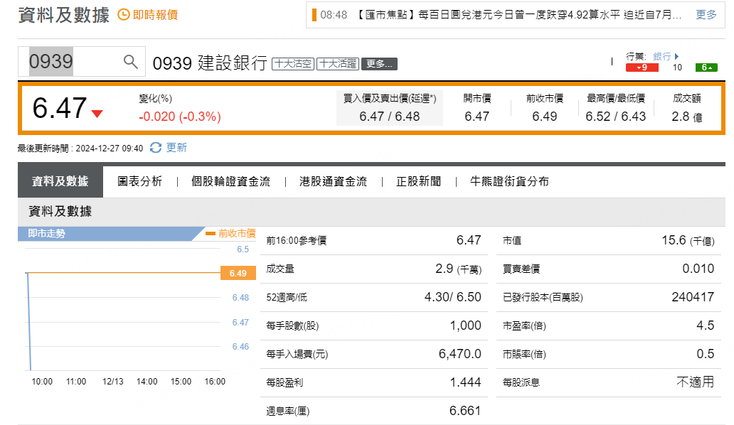 圖源：摩根大通