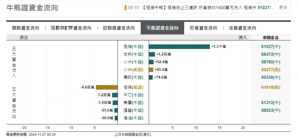 圖源：摩根大通