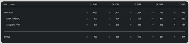 Palantir, PLTR, Foundry platform, Gotham platform, Denver-based company, public offering, commercial clients, government clients, earnings report, stock performance, growth potential, sales multiple, hypergrowth investing, AIP, AI, AI Hype, Nvidia