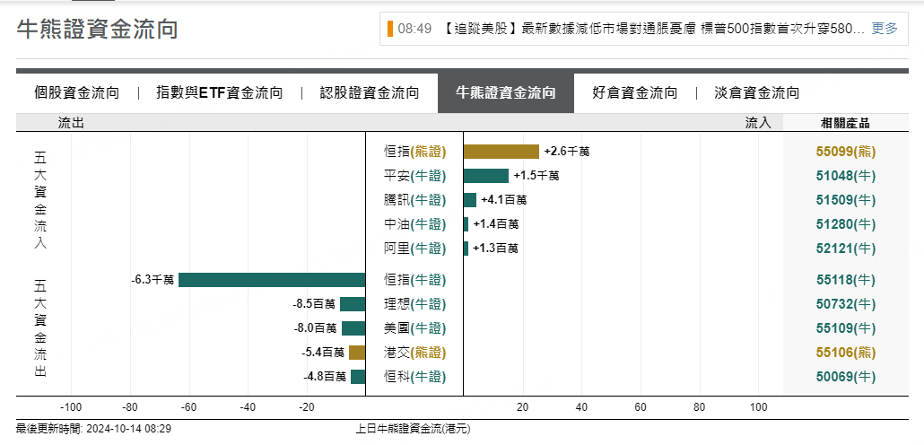 圖源：摩根大通