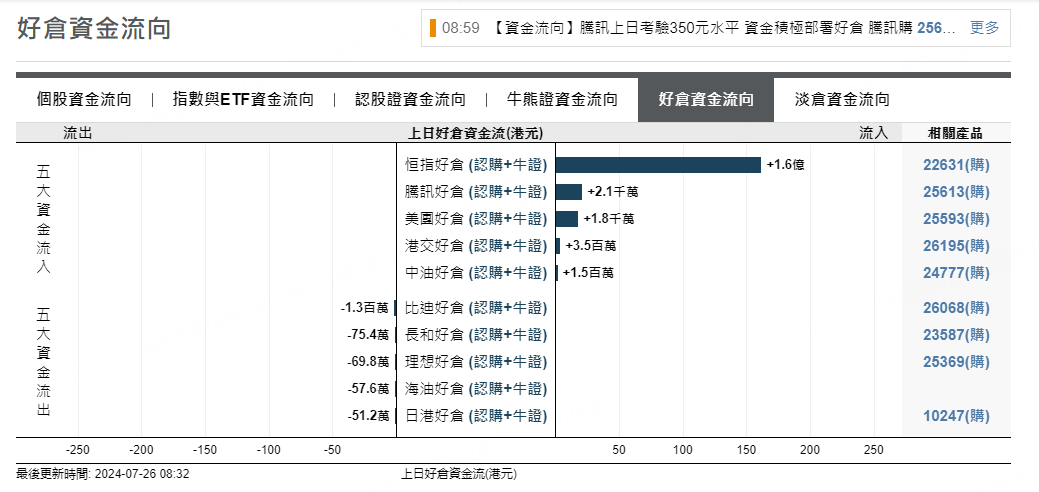 圖源：摩根大通