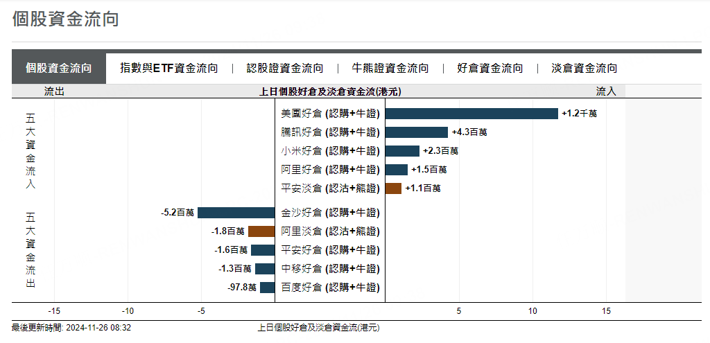 圖源：摩根大通