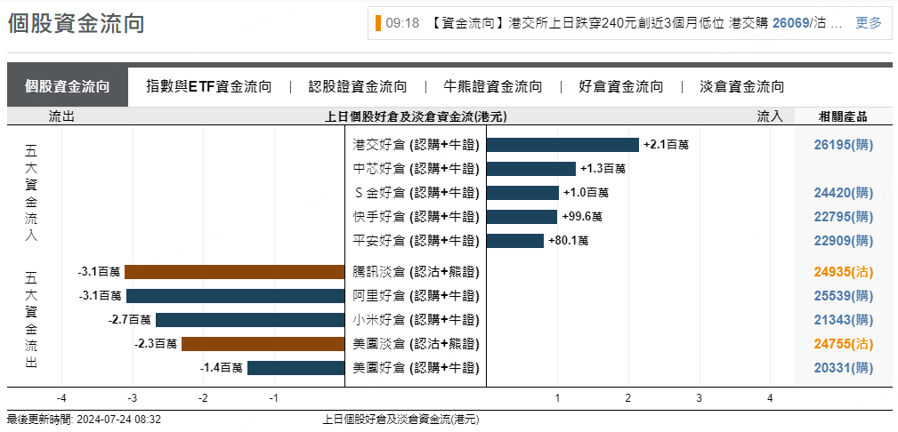 圖源：摩根大通