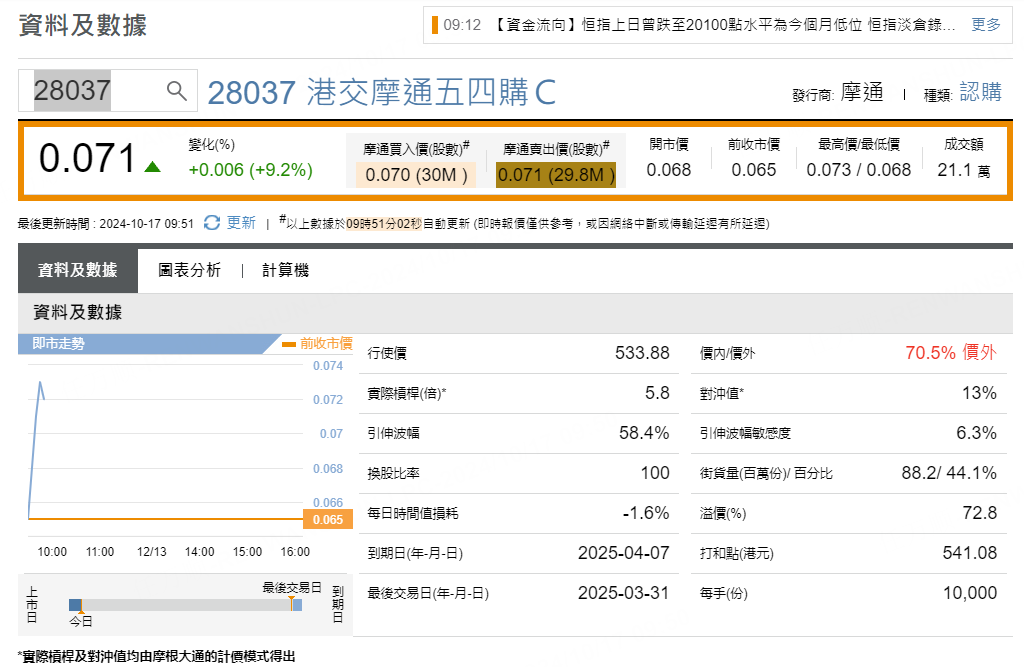 圖源：摩根大通