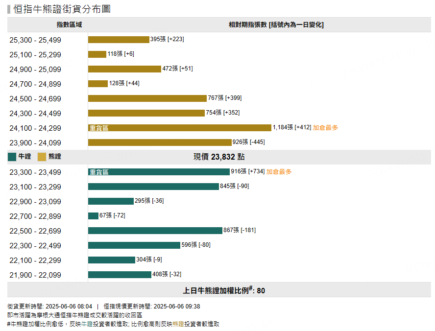 圖源：摩根大通