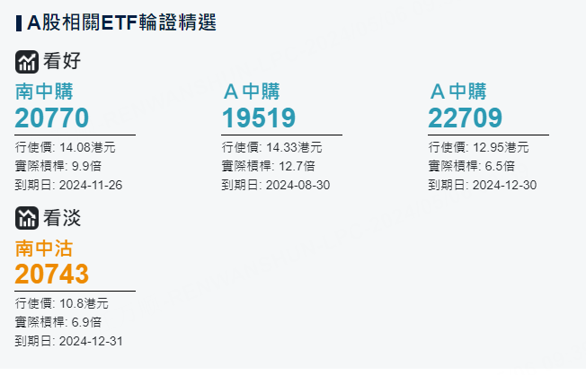 圖源：摩根大通