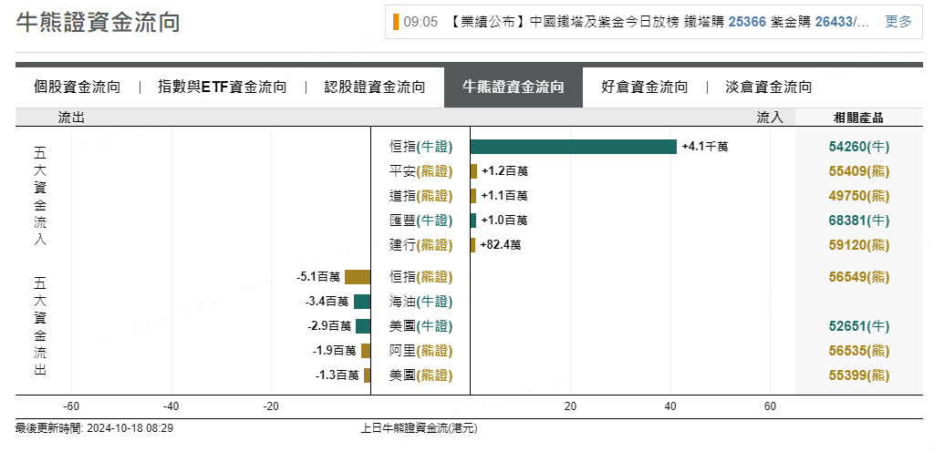 圖源：摩根大通