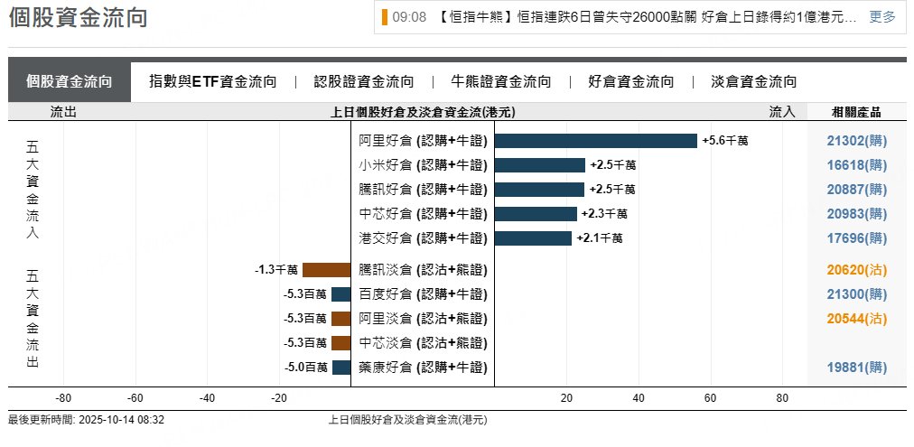 圖源：摩根大通
