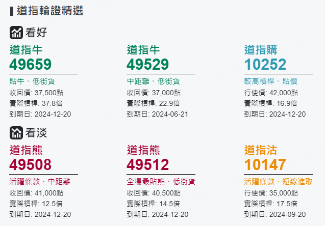 圖源：摩根大通