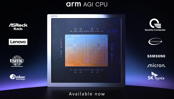 图源：ARM发布会