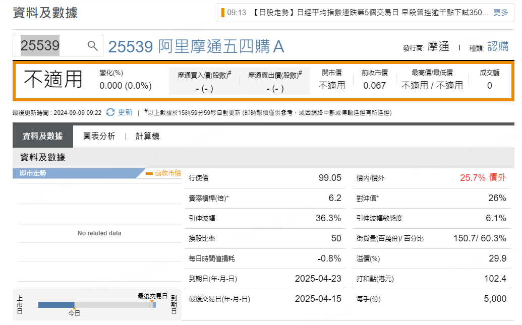 圖源：摩根大通