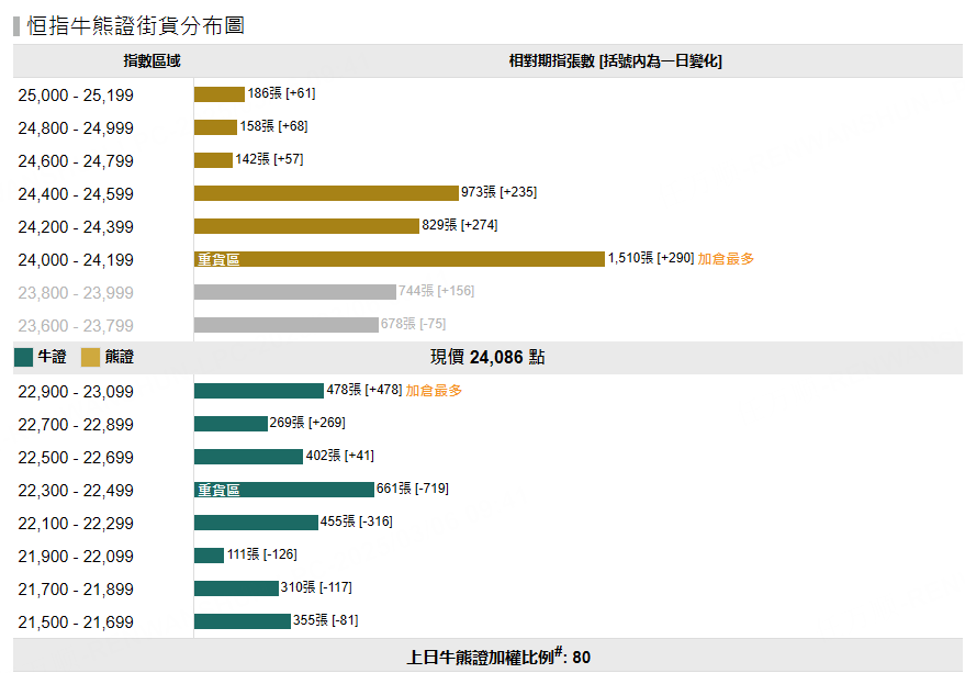 圖源：摩根大通