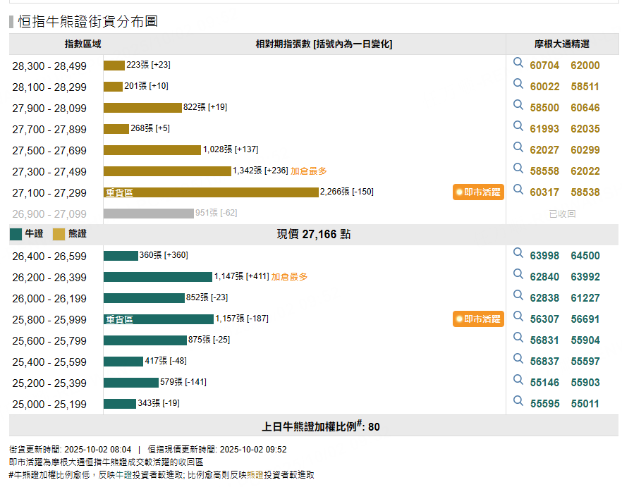 圖源：摩根大通