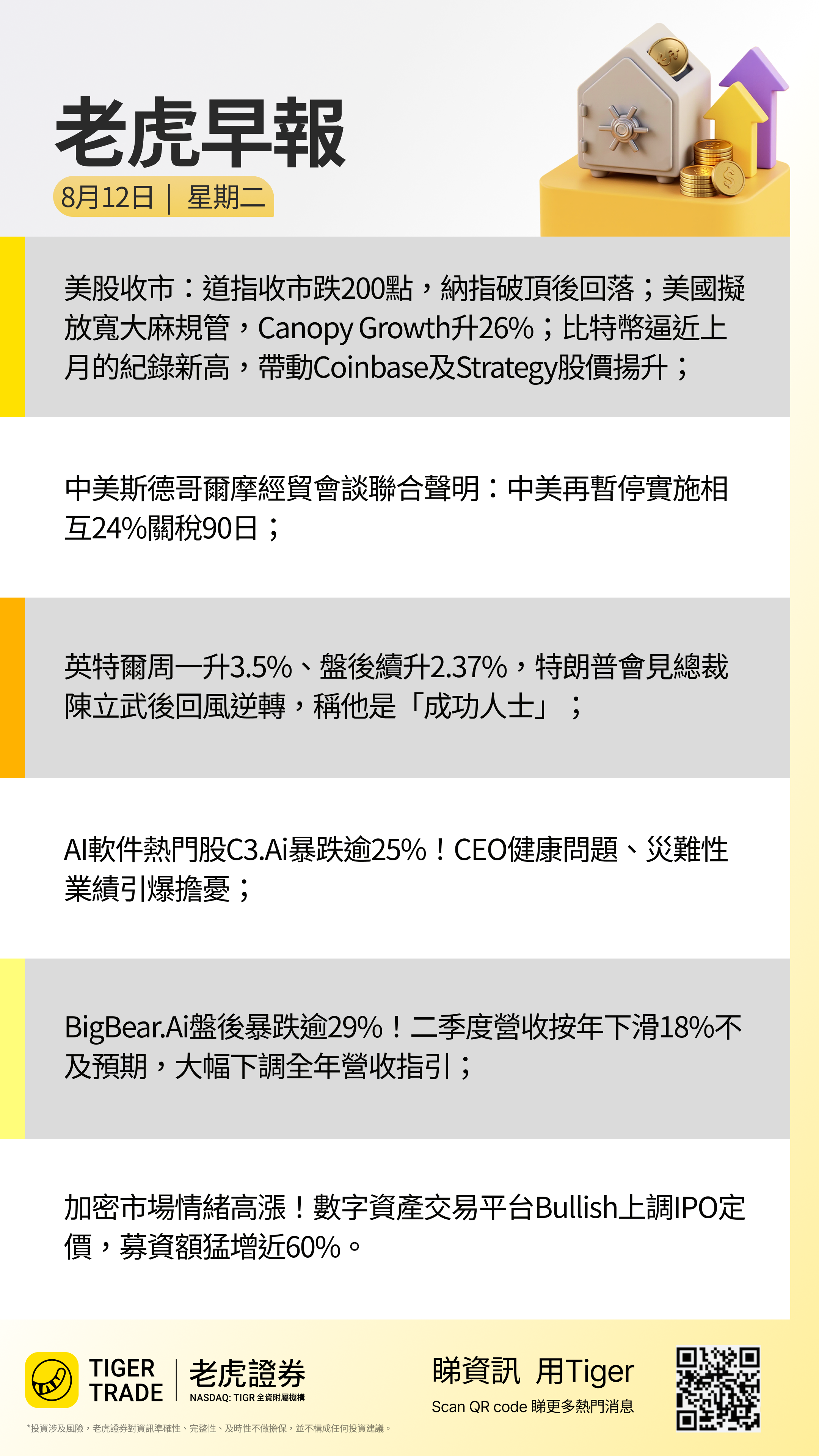 昨夜今晨｜美股锂矿、大麻概念股逆势狂飙；AI软件热门股C3.ai、BigBear.ai暴跌- 老虎证券