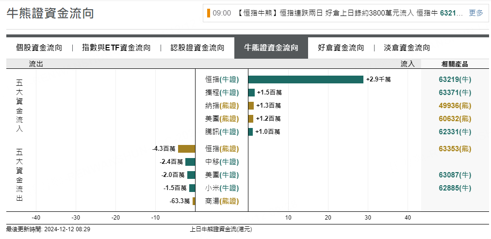 圖源：摩根大通