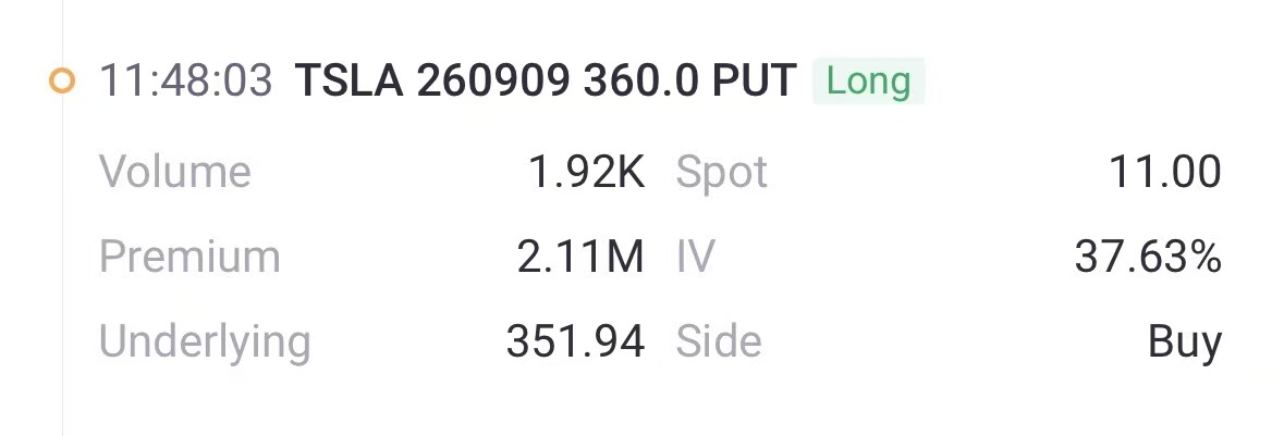 Source: Tiger Trade APP