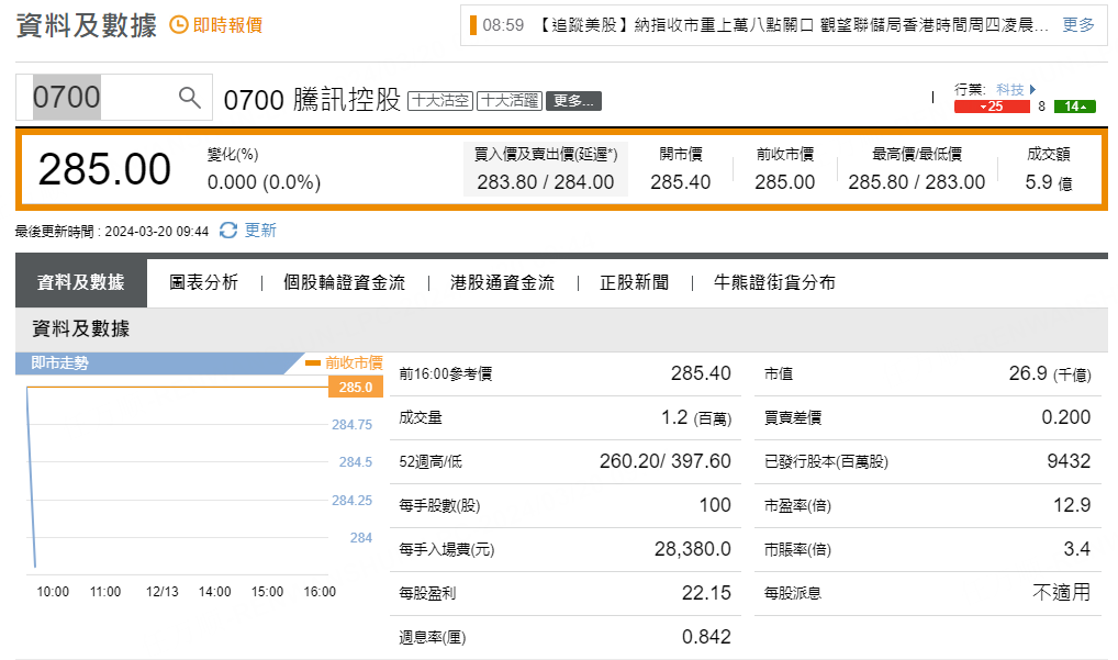 圖源：摩根大通