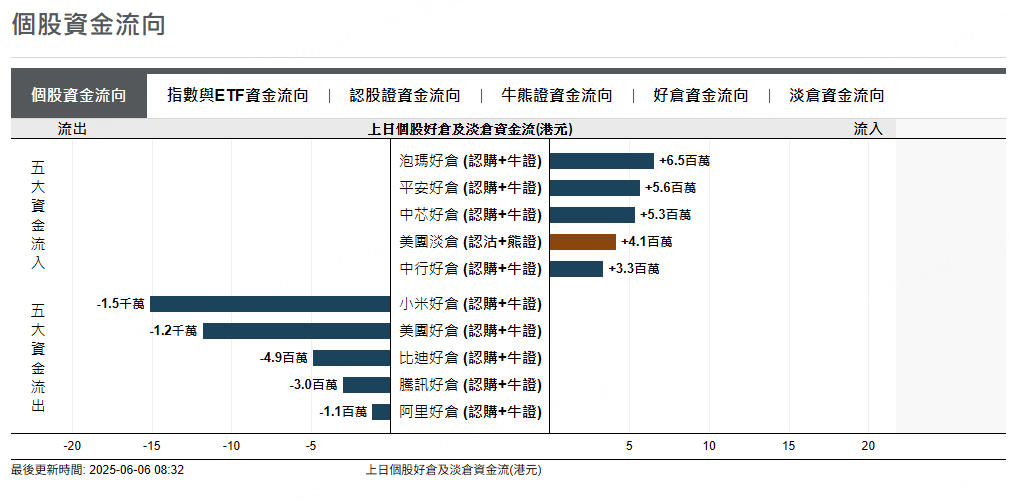 圖源：摩根大通