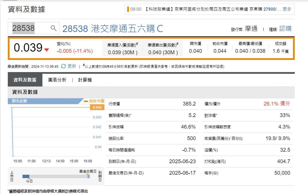 圖源：摩根大通