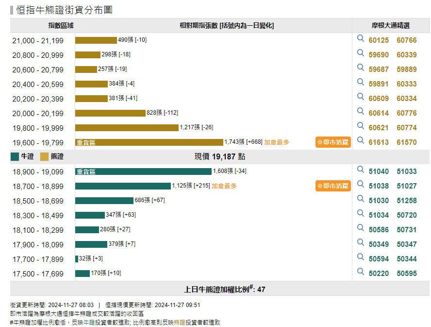 圖源：摩根大通