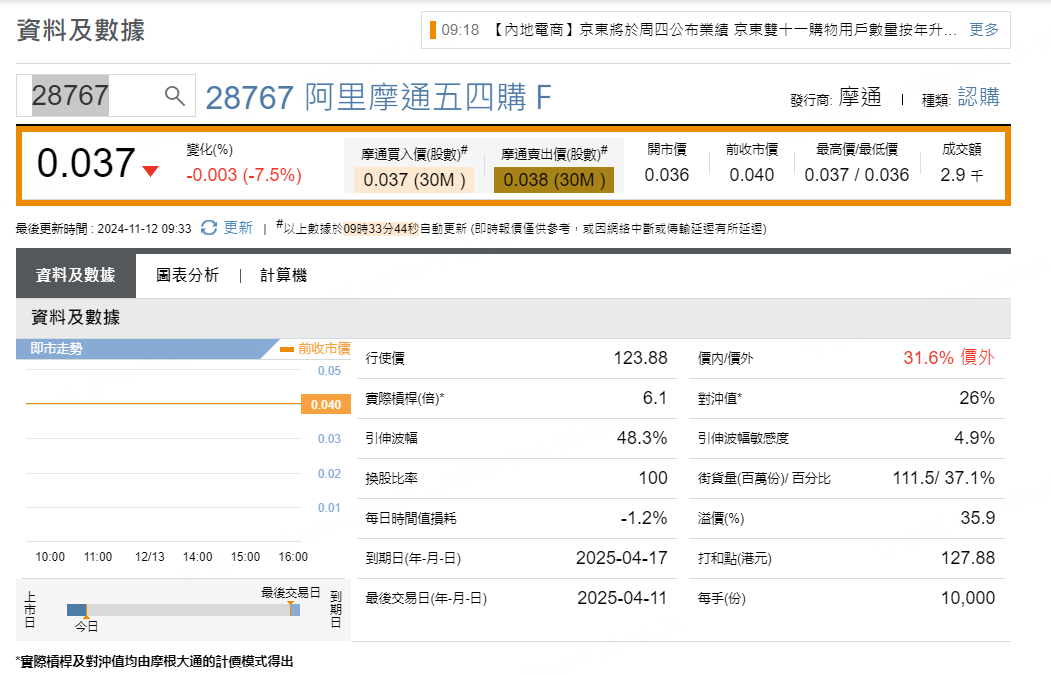 圖源：摩根大通