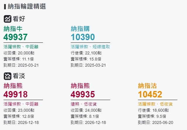 圖源：摩根大通