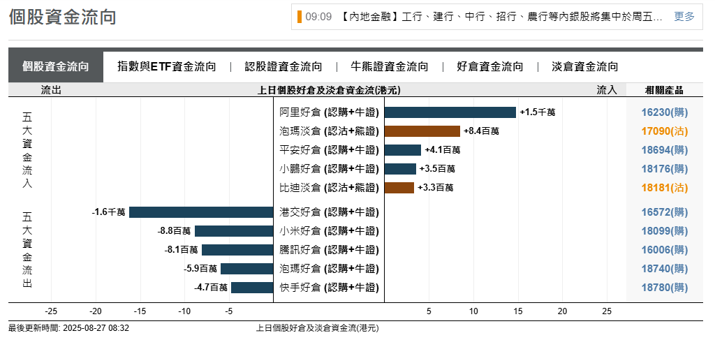 圖源：摩根大通