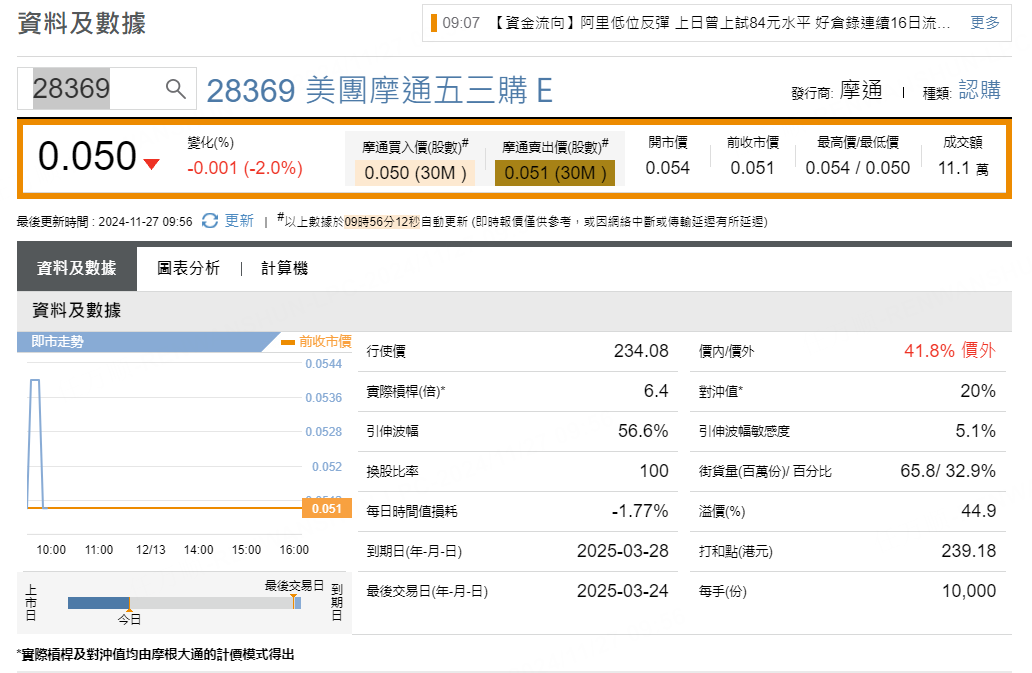 圖源：摩根大通