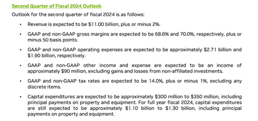 FY24 Q1 Press Release