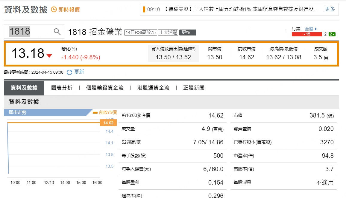 圖源：摩根大通