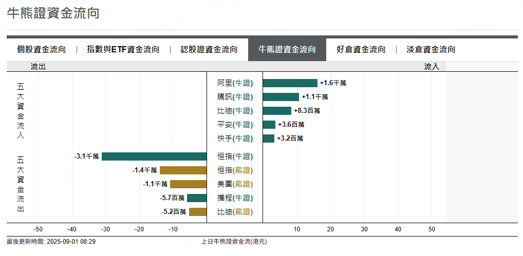 圖源：摩根大通