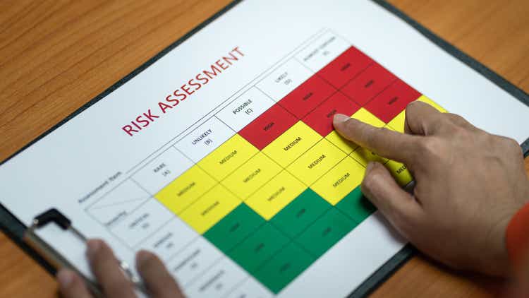 Identify the risk assessment matrix at "High" level.
