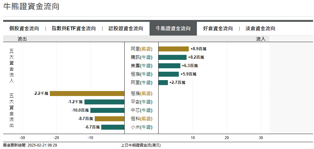圖源：摩根大通
