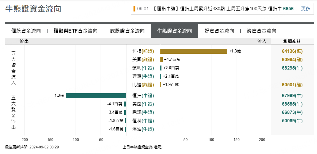 圖源：摩根大通